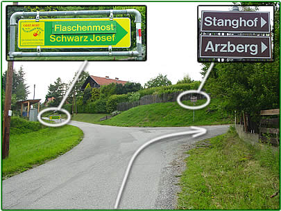 Kreuzung Neustift